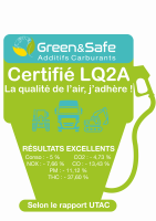 Pompe LQ2A pour plaque